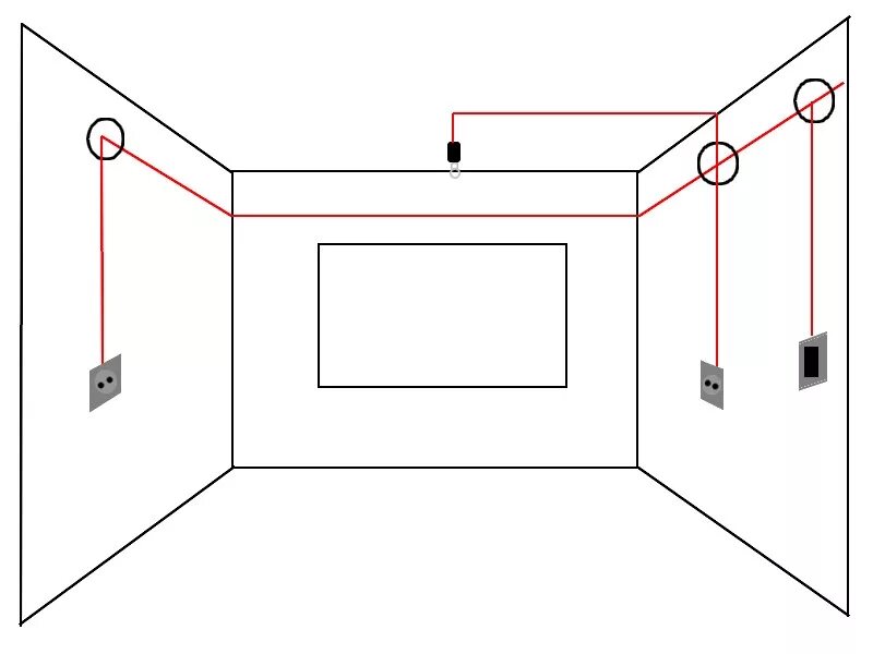 Электропроводка комнаты. Монтажная схема скрытой электропроводки. Монтаж разводки розеток скрытой проводки. Схема проводки с распред коробкой в бане. Схема электропроводки розеток и выключателей в квартире.