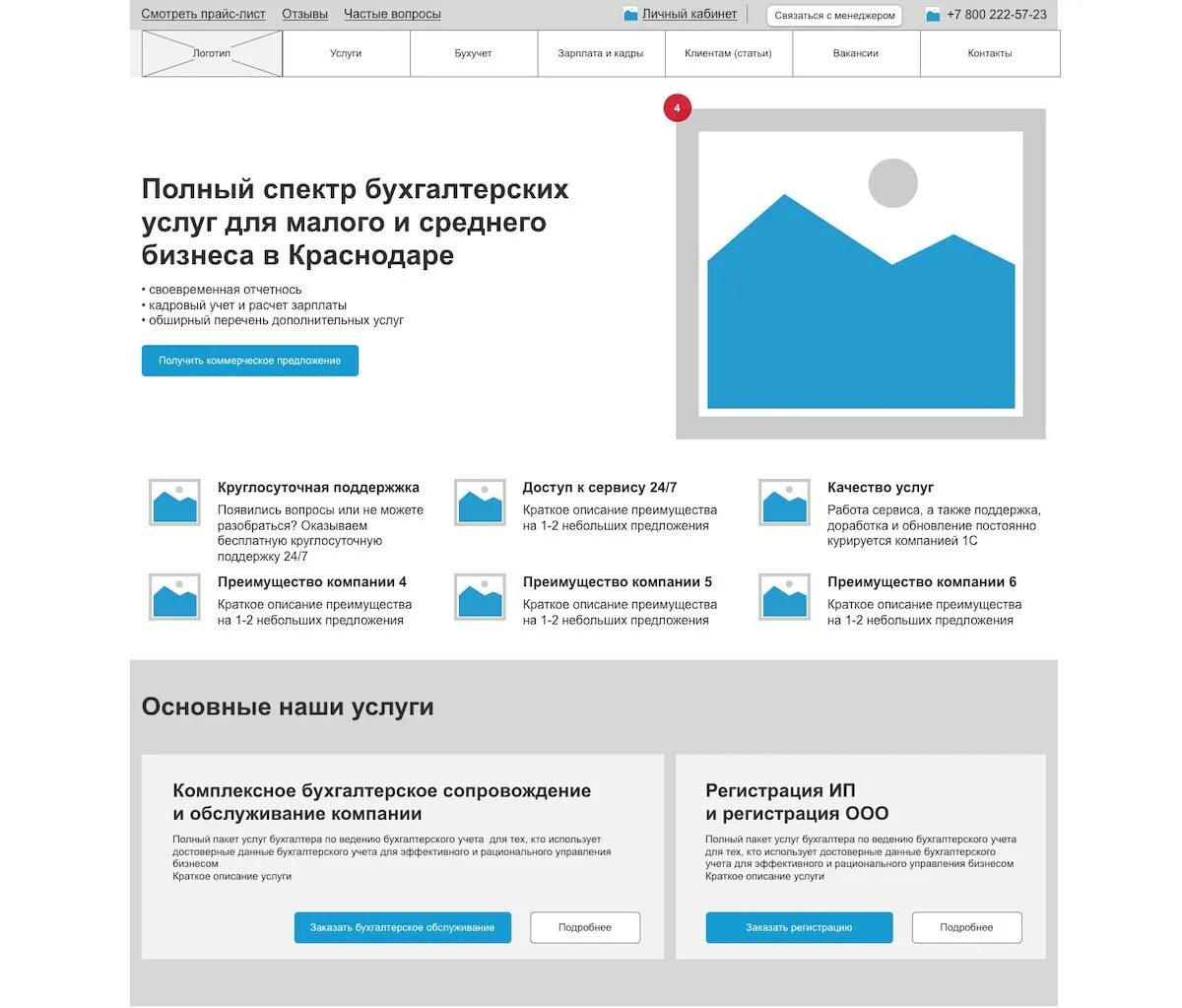 Структура прототипа сайта. Прототип сайта. прототипирование сайта. прототип дизайна сайта. прототип страницы сайта.