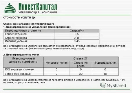 Какое вознаграждение арбитражного управляющего