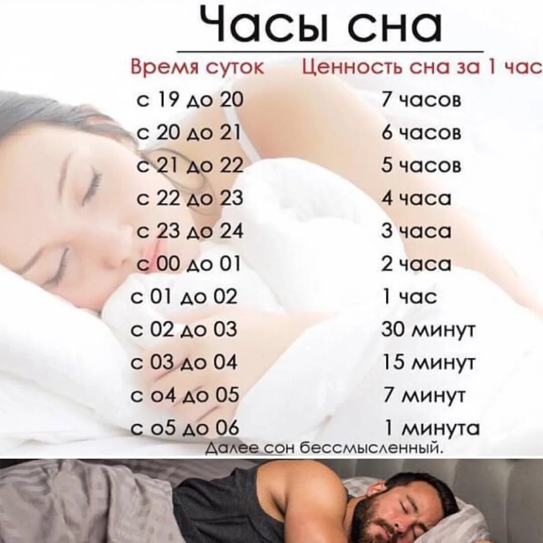 Сплю по 15 часов. Часы сна. Ценность сна. Таблица ценности сна. Полезные часы сна.