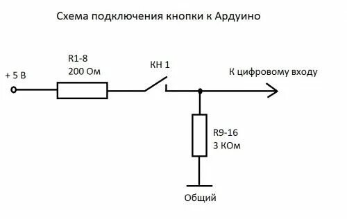 Светодиоды - Chery Tiggo, 2,4 л, 2007 года электроника DRIVE2