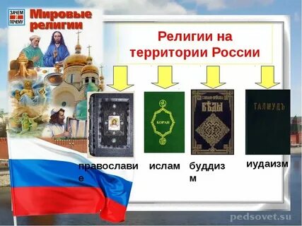 Религиозно традиционная система