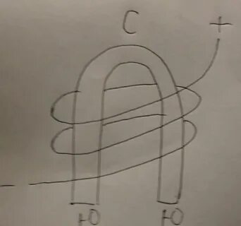 Проволочная спираль 55 ом