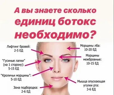 Со скольки можно колоть ботокс