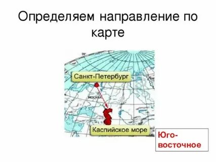Как узнать направление на карте
