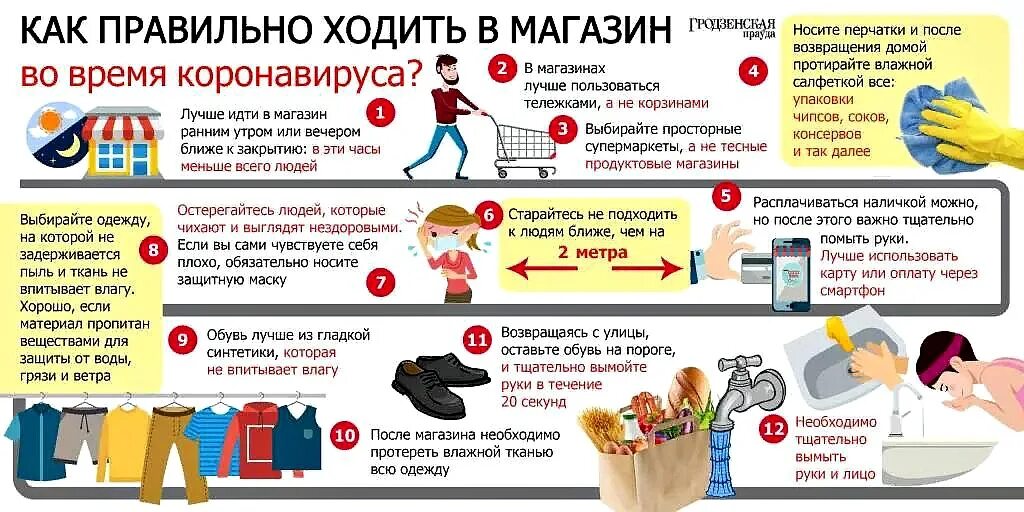 Фотосессия в продуктовом магазине. Покупатель в магазине. Отправила мужа в магазин со списком. Продукты в супермаркете. Идём в магазин.