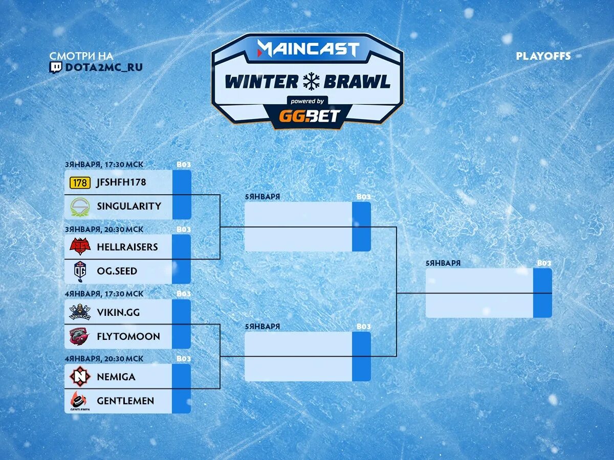 Winter Brawl. Фон для сетки плей-офф хоккей. Плей офф надпись. Maincast Dota 2 расписание. Правила игры в плей офф