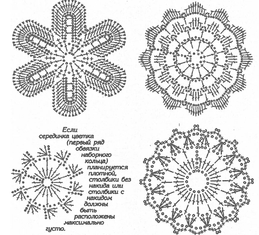 Разные крючок схема. Вязание мотивов крючком для начинающих схемы с подробным описанием. Вязание крючком ирландского кружева схемы. Вязание ирландского кружева крючком схемы с описанием для начинающих. Вязаные крючком элементы ирландского кружева.