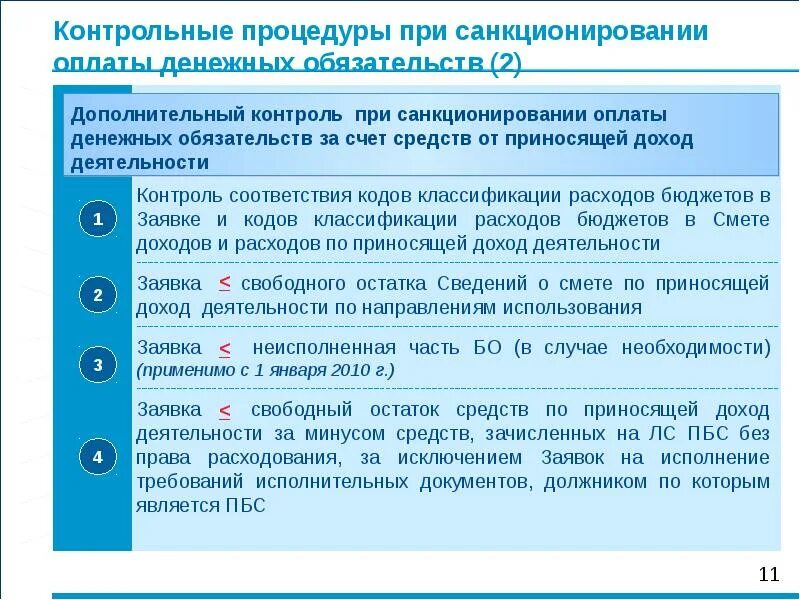 Порядок санкционирования расходов финансовым органом. Санкционирование оплаты денежных обязательств это. Контроль соответствия. Процедура санкционирования. Порядок санкционирования операций.