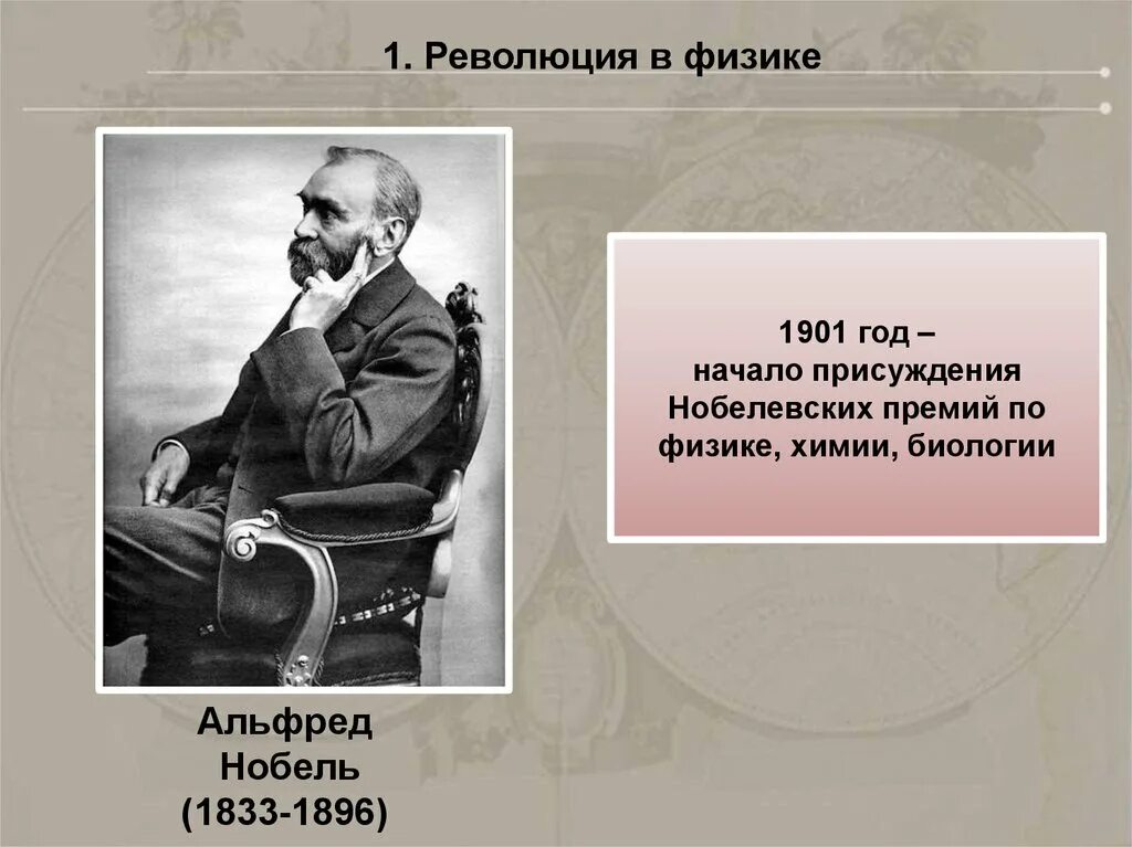 1901 год. Альфред нобель (1833-1896). революция в физике. 1901 год в истории россии.