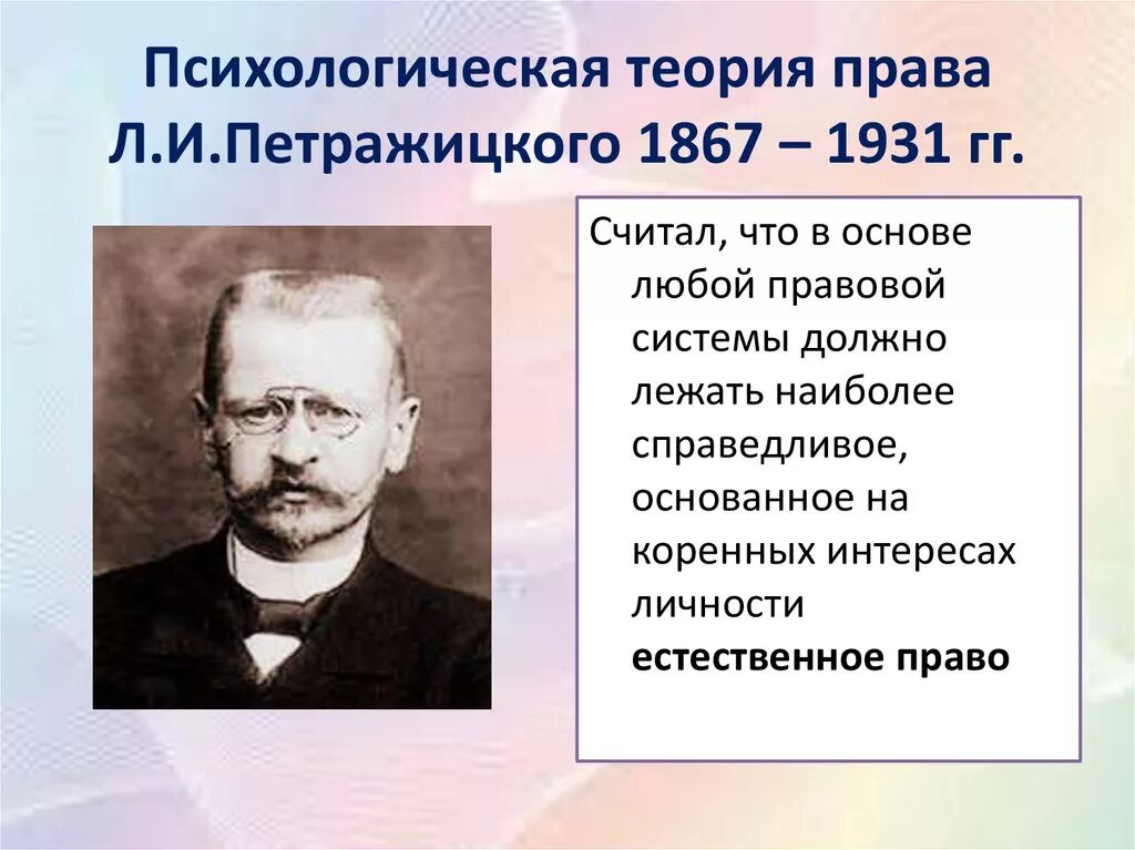 Л.И. Петражицкий (1867–1931). Лев Иосифович Петражицкий (1867-1931).