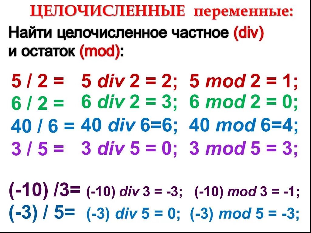 6 div 3. Мод и див в Паскале. Div в Паскале. Что значит Mod в Паскале. Div Mod.