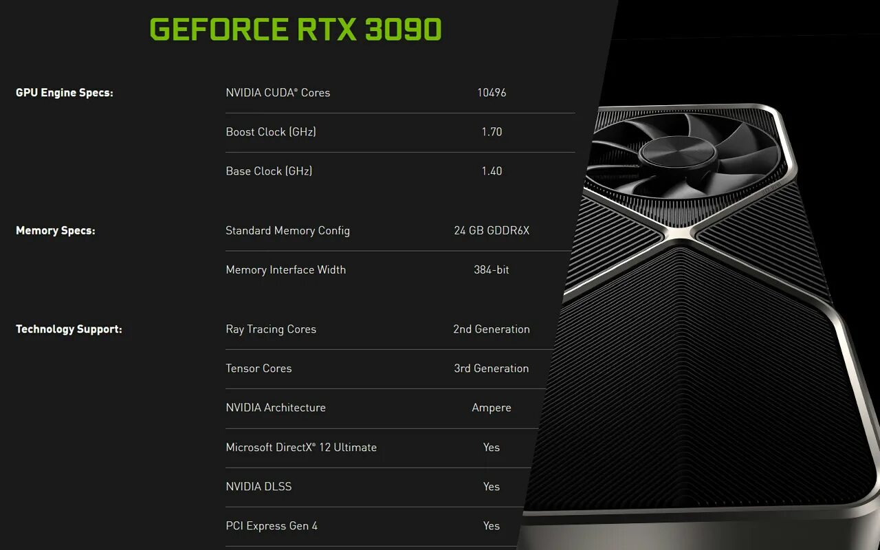 GEFORCE RTX 3080. GPU RTX 3080. NVIDIA RTX 3080. GEFORCE RTX 4040. Gtx последняя версия