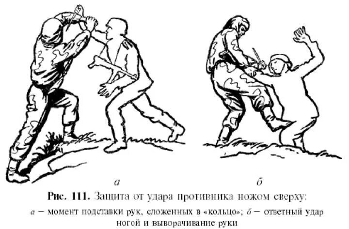 Нападение противника. Рукопашный бой удар ножом снизу. Приёмы рукопашного боя. Приёмы самообороны в картинках. Рукопашный бой приёмы самообороны.