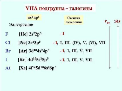 Формула внешнего уровня