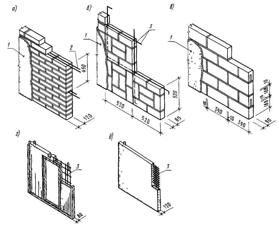 Перегородка несущая стена. Армирование кирпичной перегородки 120. Узел кирпичной перегородки 120 мм. Армирование перегородок из кирпича 250 мм. Армирование кирпичной кладки чертеж.