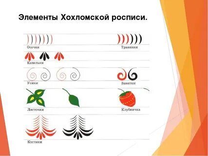 Задание расписано