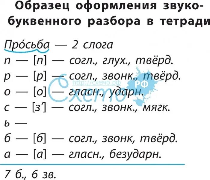 Звуко буквенный слова речку