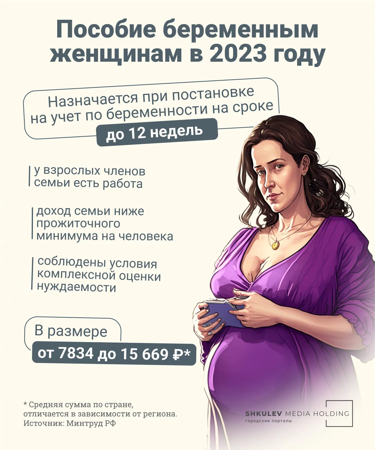 Пособие по беременности в 2024 максимальная сумма. Пособие для беременных. Детское пособие. Единое пособие беременным. Пособие на рождение ребенка в 2023 году размер.