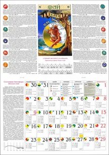 Астрологический календарь на апрель 2024 года