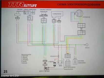 Схема скутер 150 кубов