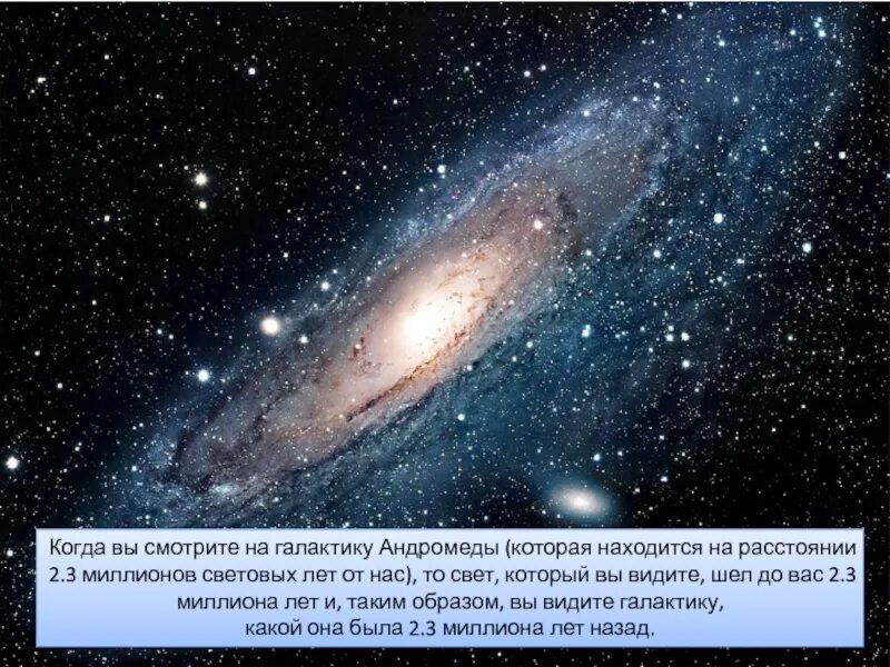 Сколько до галактики андромеда