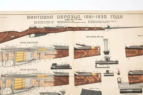 Детали винтовки