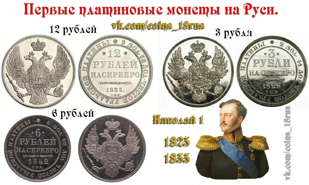 Монеты при царе. Старинные монеты российской империи. царские монеты российской империи. российской империи монеты российской империи.