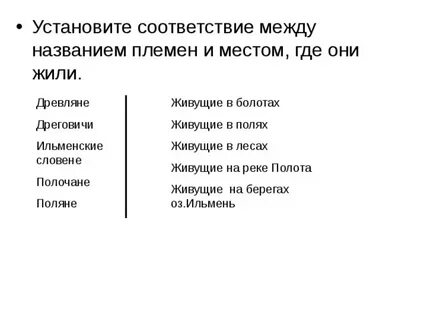 Название племени дало название