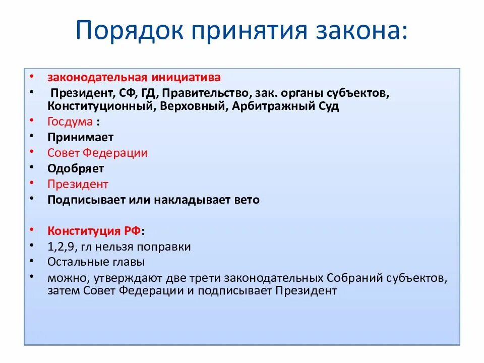 Законодательная инициатива порядок. Порядок вступления закона. Порядок принятия ФЗ. Проекты законов и законодательных предложений.