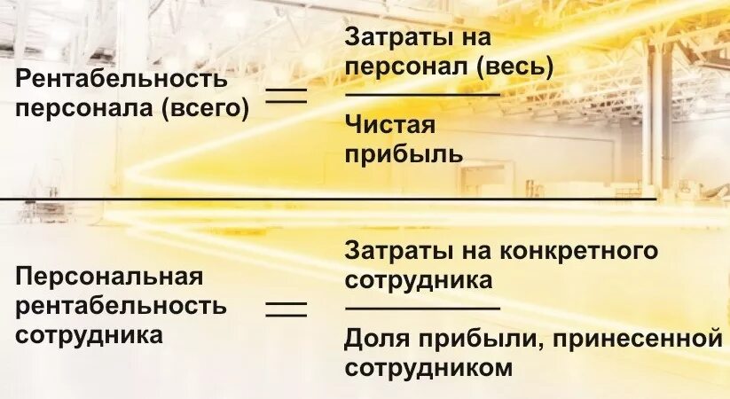 Рентабельность численности. Рентабельность затрат на персонал формула. Формулы оценки рентабельности персонала. Рассчитать рентабельность персонала. Прибыльность персонала формула.