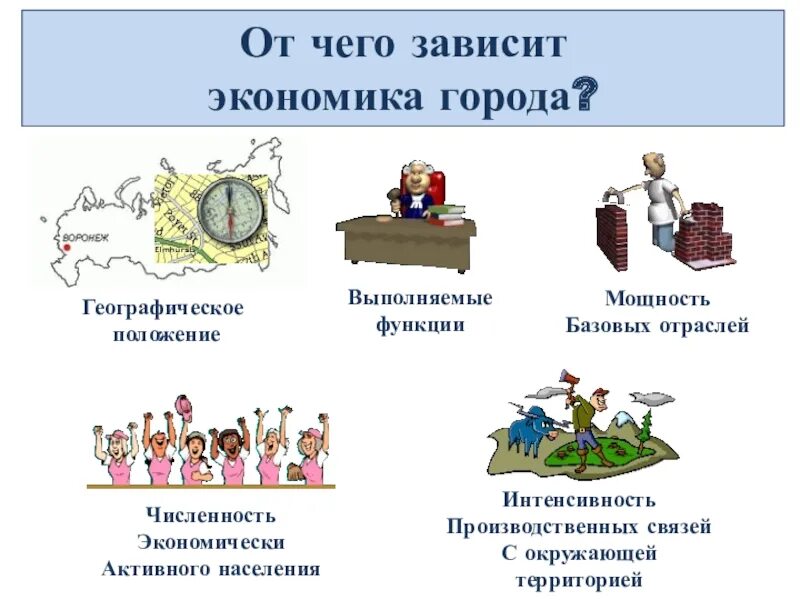 От чего зависит экономика россии. От чего зависит экономика страны. От чего зависит экономика. От чего зависит экономическое развитие страны. Что зависит от экономики.