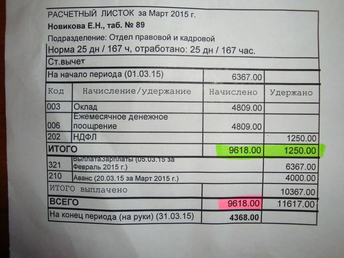 Расчетный листок. Расчетный лист заработной платы. Расчётный лист по зарплате. Расчетный лист зарплаты. Расчетный лист войти