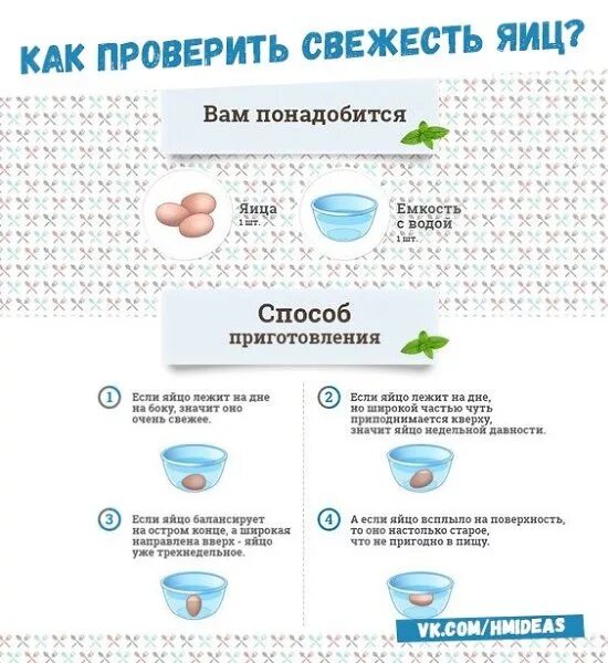 Почему вареное яйцо всплыло в воде. Определить свежесть перепелиных яиц с помощью воды. Как проверить яйца на свежесть. Как узнать свежесть яиц. Свежесть яиц в воде проверить.