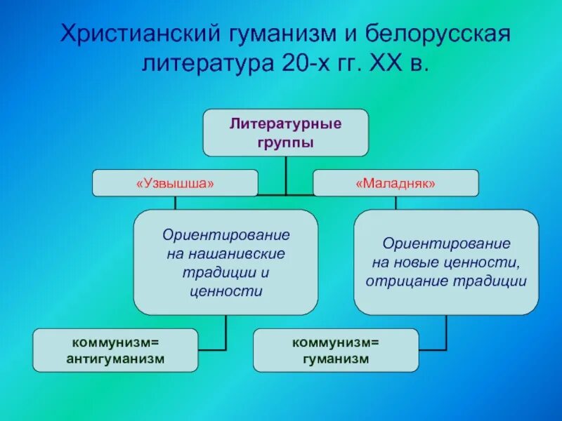 Антигуманизм. Универсализм и партикуляризм. Антигуманизм в философии. Антигуманизм. Антигуманизм пример.