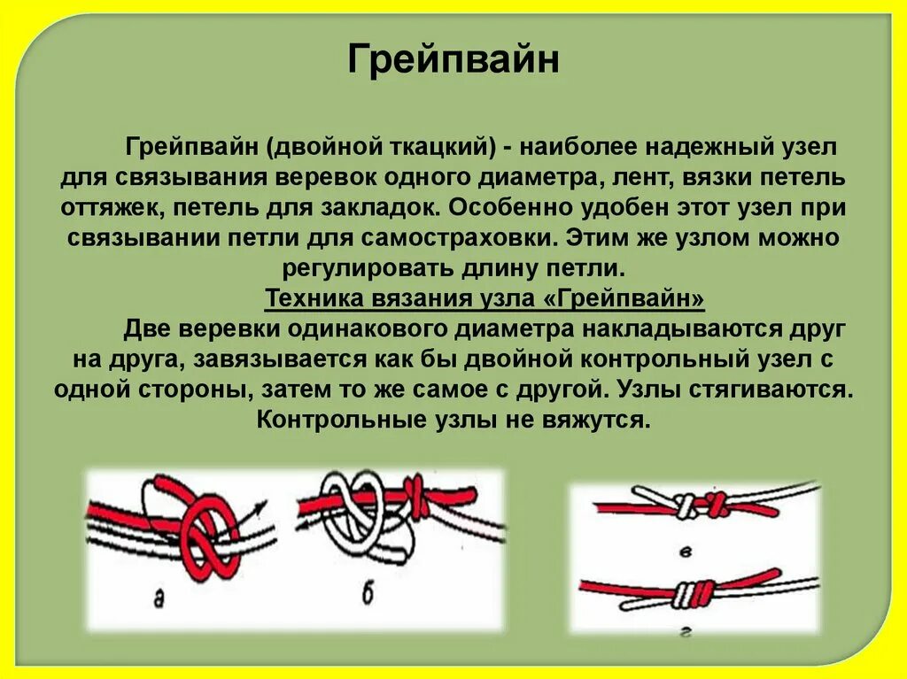 Как завязать узел грейпвайн Узел грейпвайн YouTube
