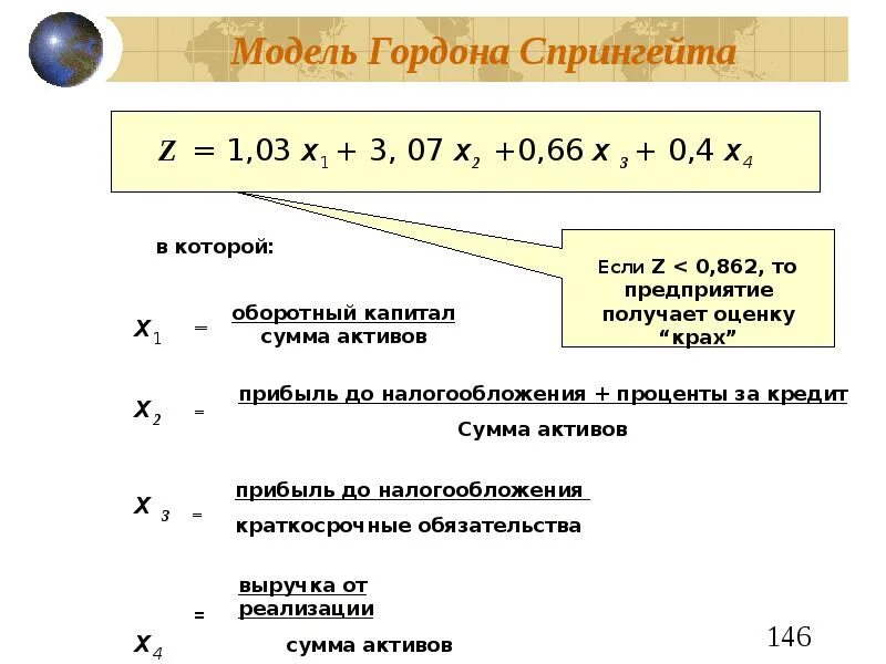 Модель гордона модель оценки. Модель прогнозирования банкротства спрингейта. Модели оценки вероятности банкротства модель спрингейта. Модель спрингейта банкротство. Модель Гордона-спрингейта.