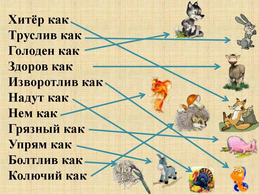 Голодно определения. Изворотлив как. Хитрый как. Изворотлив как фразеологизм. Болтливый как кто из животных.