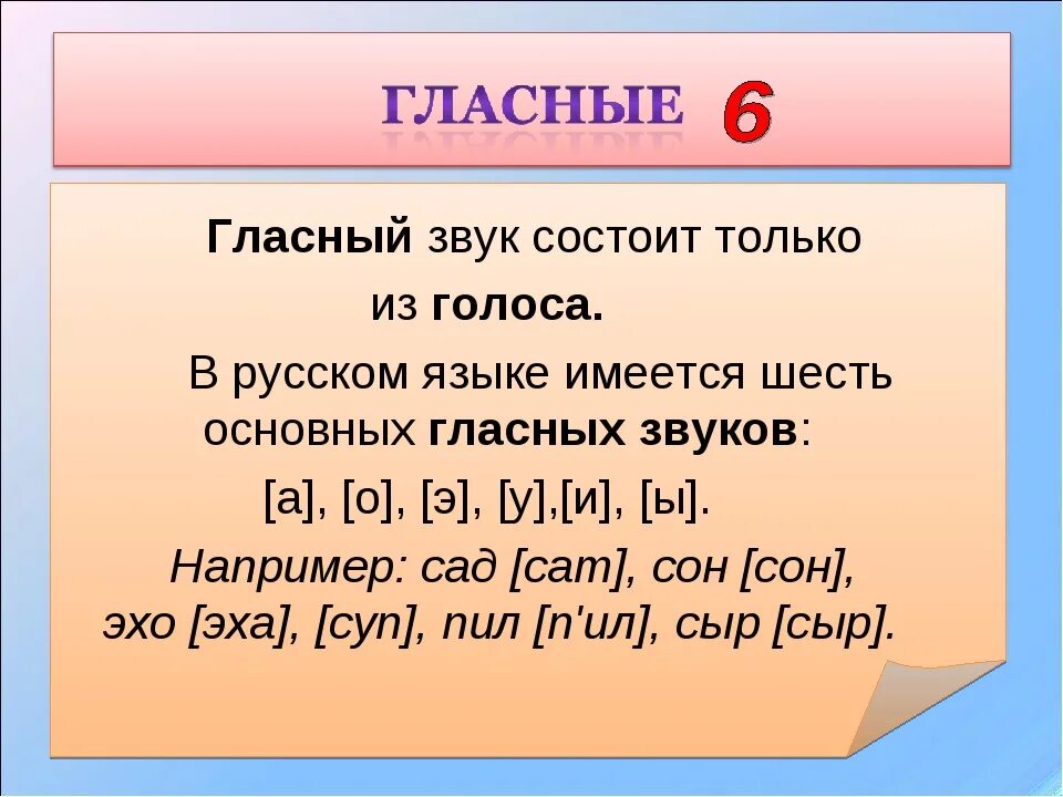 Ива из каких звуков состоит. Гласные звуки состоят только из. Гласные звуки состоят из. Гласные звуки состоят из голоса. Гласный звук состоит.