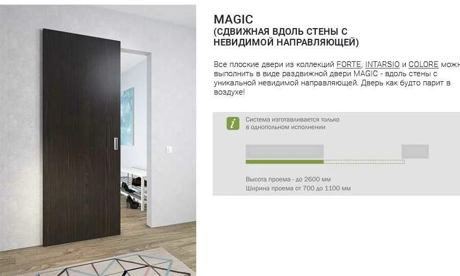 Дверь magic купить. Сдвижная дверь система Мэджик. Сдвижная система Sofia Magic. Раздвижная система Мэджик. Раздвижная система Мэджик Профильдорс.