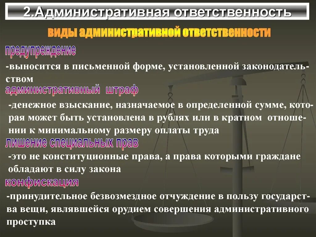 Аренда административное право. Виды администранийвной ответснтвео. Виды административной ответственности. Виды административной ответ. Виды одменистративнаятответственность.