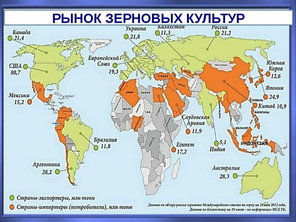 Основные районы возделывания пшеницы. Зерновые культуры карта. Крупные производители технических культур