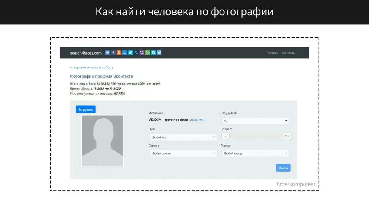 Найти человека по фото загрузить фотографию. Найти человека по фото в интернете. Гугл поиск по фото человека. Searching 4 faces. Человек интернет данные.