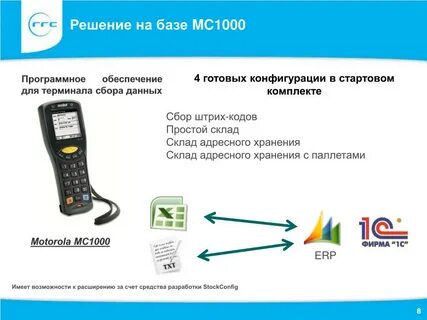 Тсд 1с