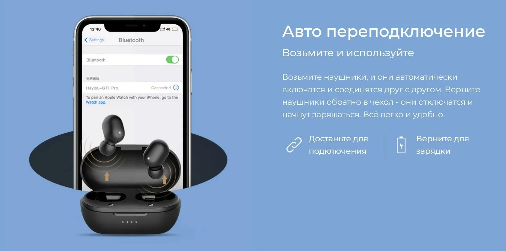 Гарнитура Haylou gt1. Xiaomi Haylou gt1 Pro. True Wireless Haylou gt1 Pro. Наушники Haylou gt1 Pro. Haylou x1 pro