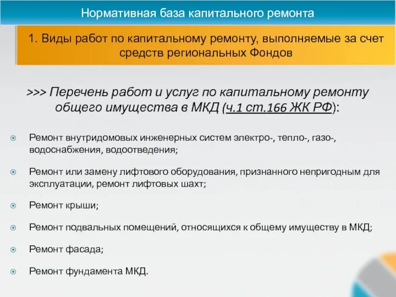 Сайт капитального ремонта приморского края. Перечень работ по капитальному ремонту. Жилищный кодекс ст 166. Жилищный кодекс капитальный ремонт. Нормативная база жилищного кодекса.