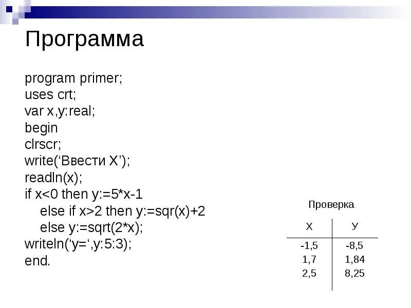 Программа с else function. Y=X*X*X+2,5*X*X-X+1 программа Паскаль. SQR В Паскале. Program var x integer y real begin read x if x>0 then. X int input if x 10