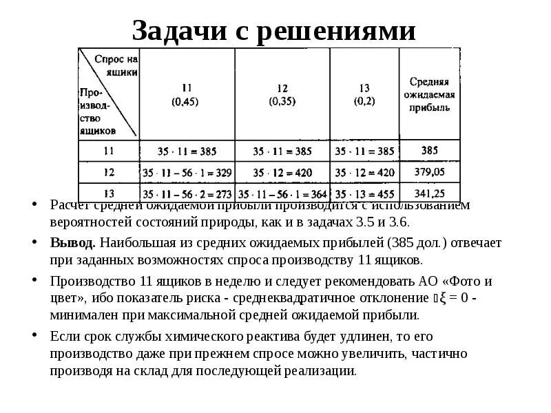 Расчет ожидаемой прибыли. Средняя ожидаемая прибыль формула. Среднее значение прибыли. Размер ожидаемой прибыли. Найти среднюю прибыль