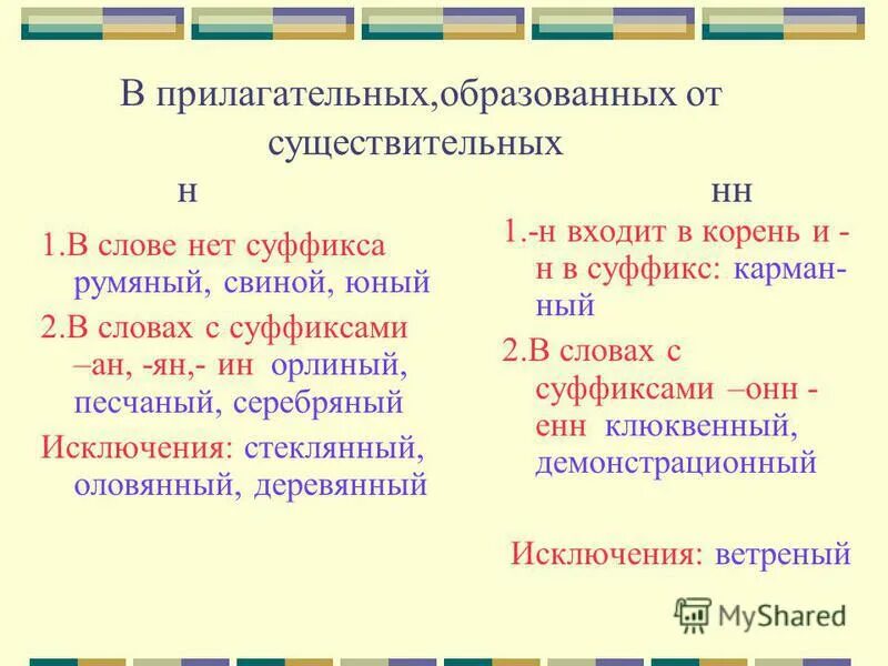 Прилагательные в которых есть суффикс н. Прилагательные с суффиксом н. Н И НН В суффиксах прилагательных. Н И НН В суффиксах существительных. НН на стыке корня и суффикса.