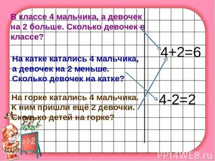 На карусели катались 7 мальчиков а девочек